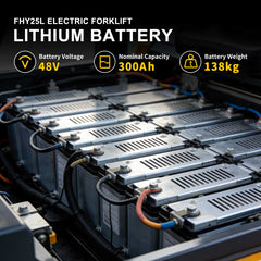 HUAYEE FHY25L 2.5-Ton Electric Forklift – Heavy Duty 4-Wheel Lithium Powered Forklift