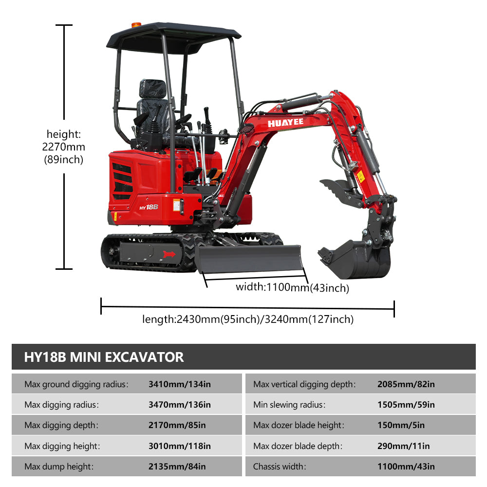Mini Excavator with 14hp Kubota Engine | Hydraulic Thumb, Side Swing & Canopy | HUAYEE HY18B