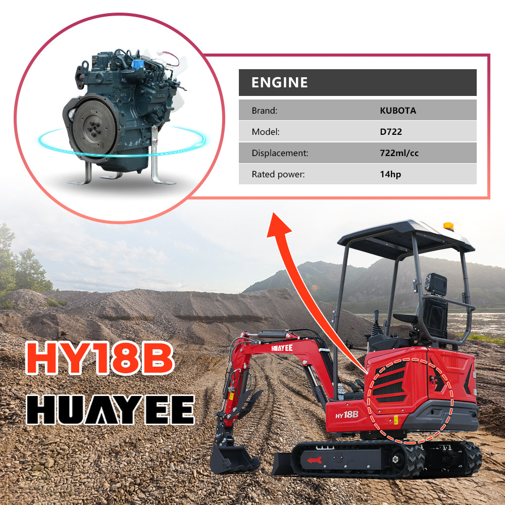 Mini Excavator with 14hp Kubota Engine | Hydraulic Thumb, Side Swing & Canopy | HUAYEE HY18B